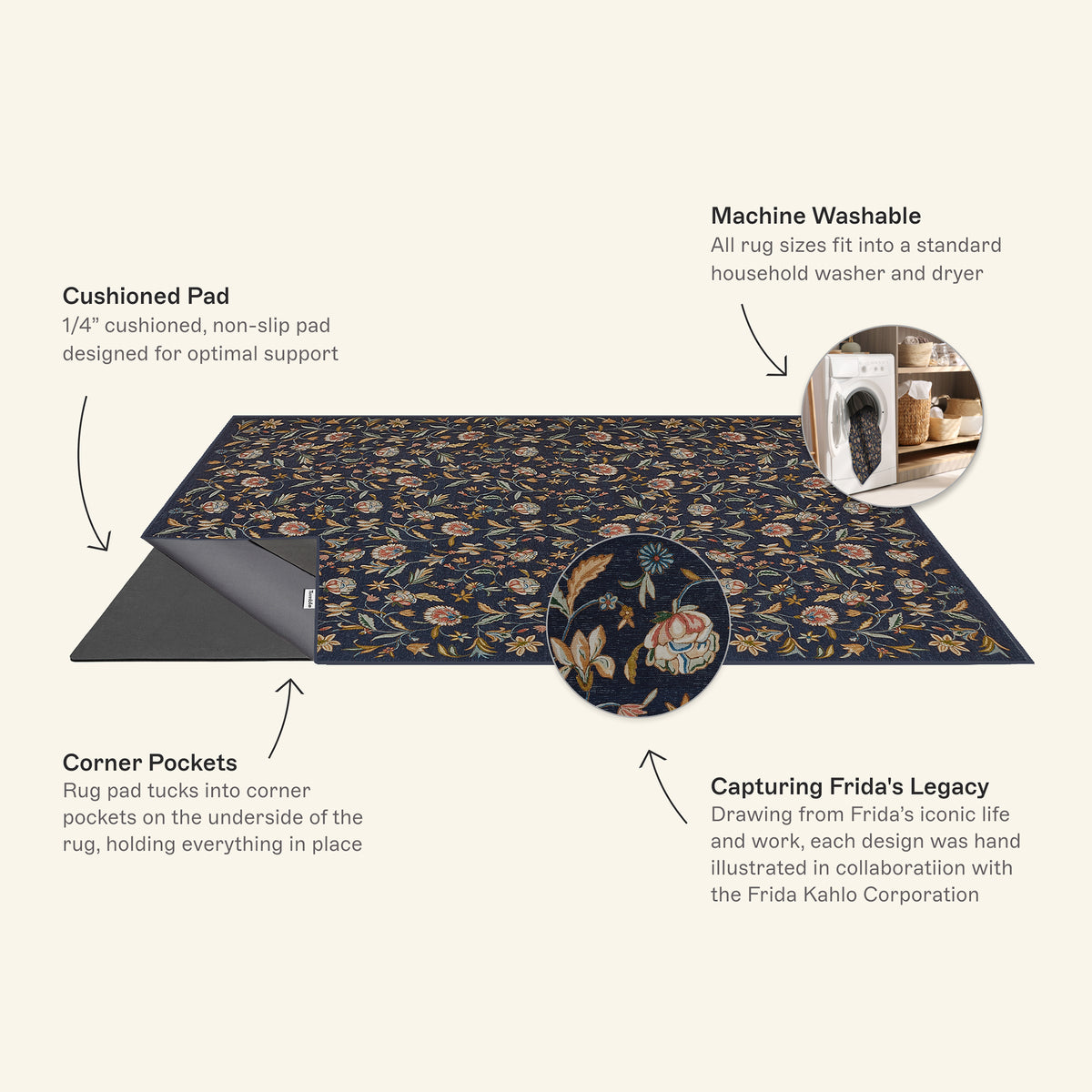 Mil Flores - Navy/Gold