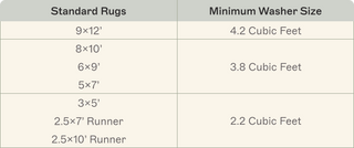 Alt text not provided for this image